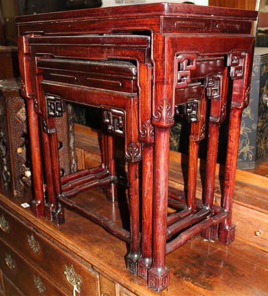 Chinese nest of tables